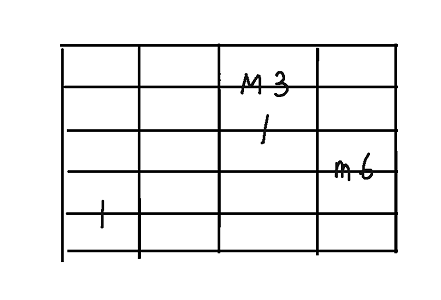コード用5弦aug02